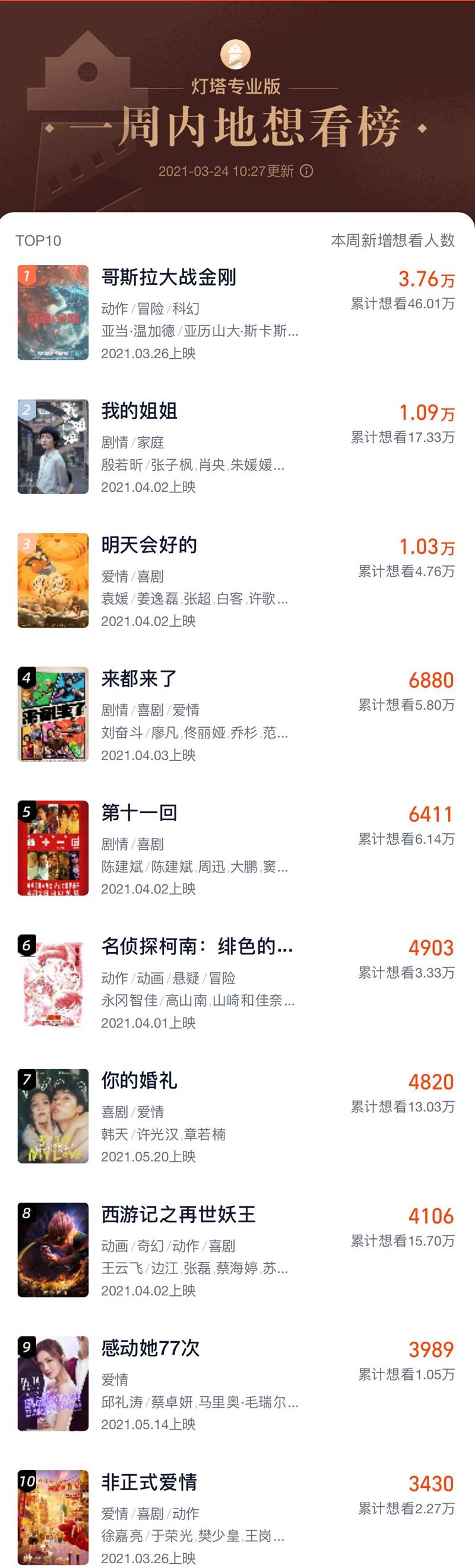 點(diǎn)擊進(jìn)入下一頁